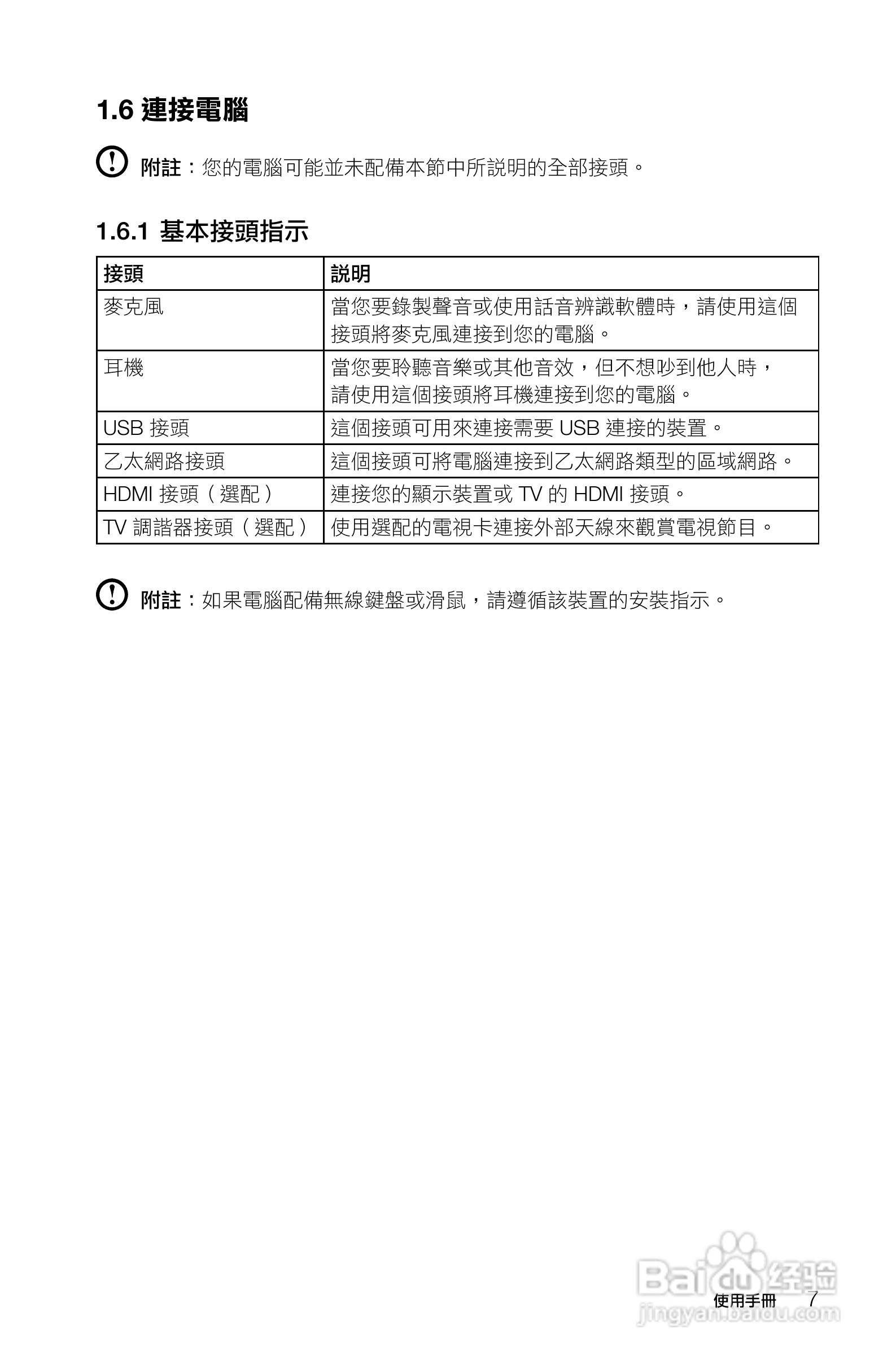 联想A720一体电脑使用手册:[2]