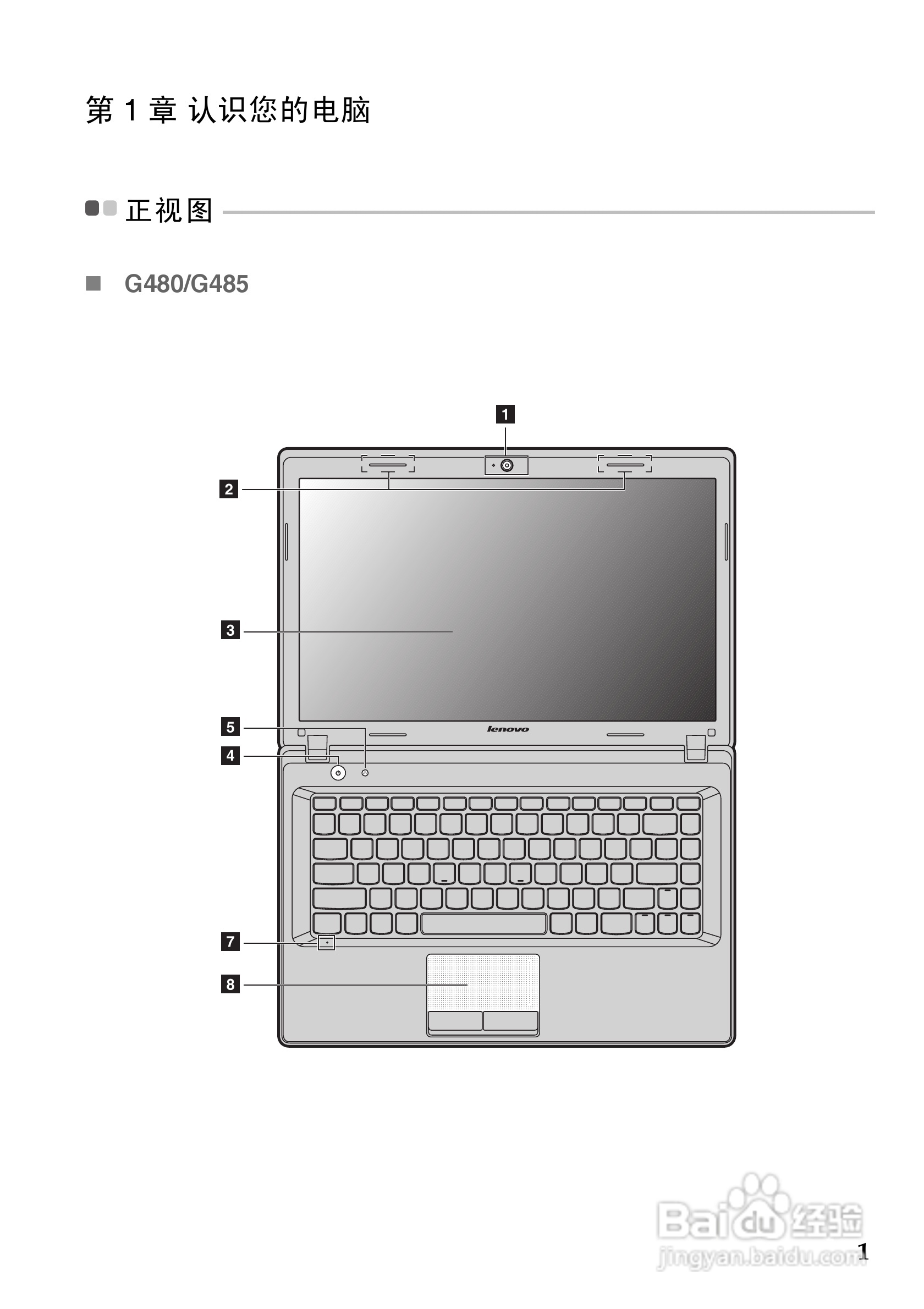 联想Lenovo G480笔记本电脑使用说明书:[1]