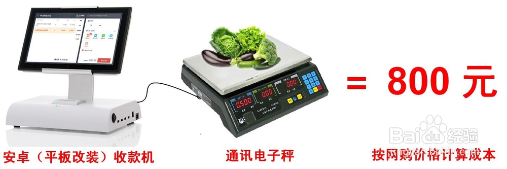 如何选择收银秤