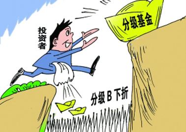 包括证券投资基金在内的机构投资者有哪些