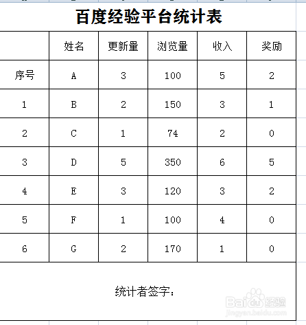如何在Excel表格里面插入手写签名