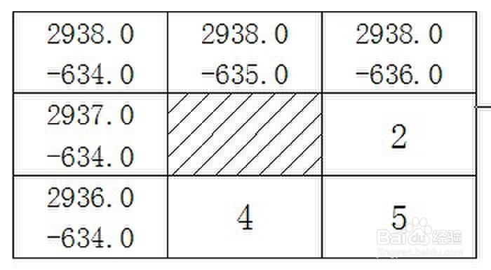 南方CASS入门：[7]如何批量分幅