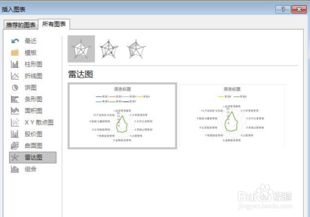 excel如何制作雷达图