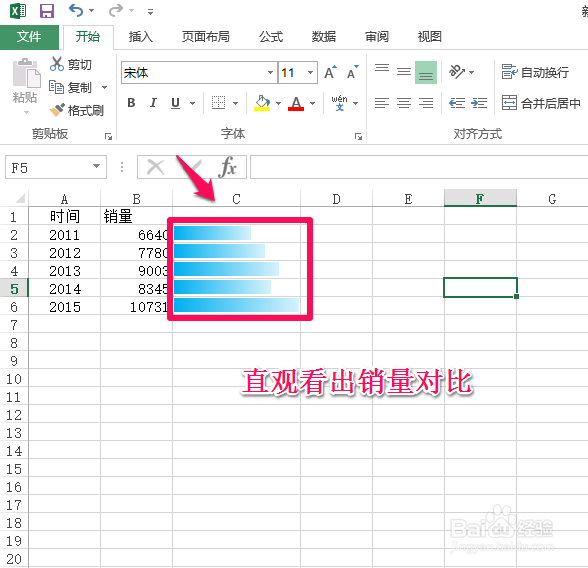 EXCEL2013 中如何画数据条以直观显示数据对比？