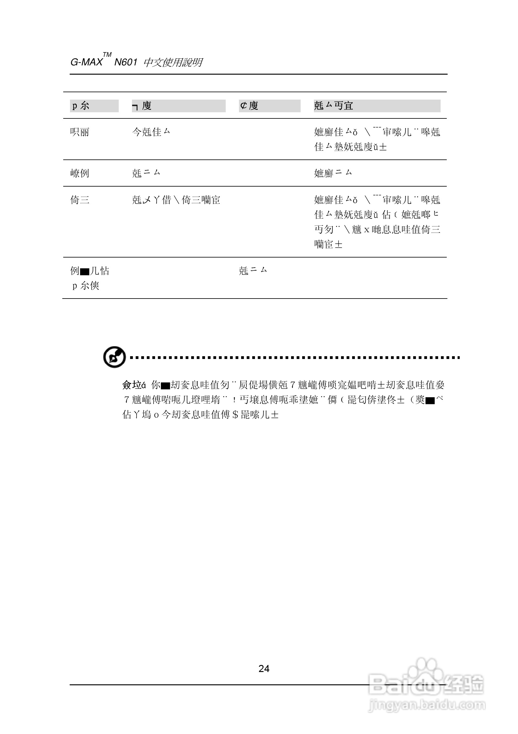 技嘉笔记本电脑N60型说明书:[3]