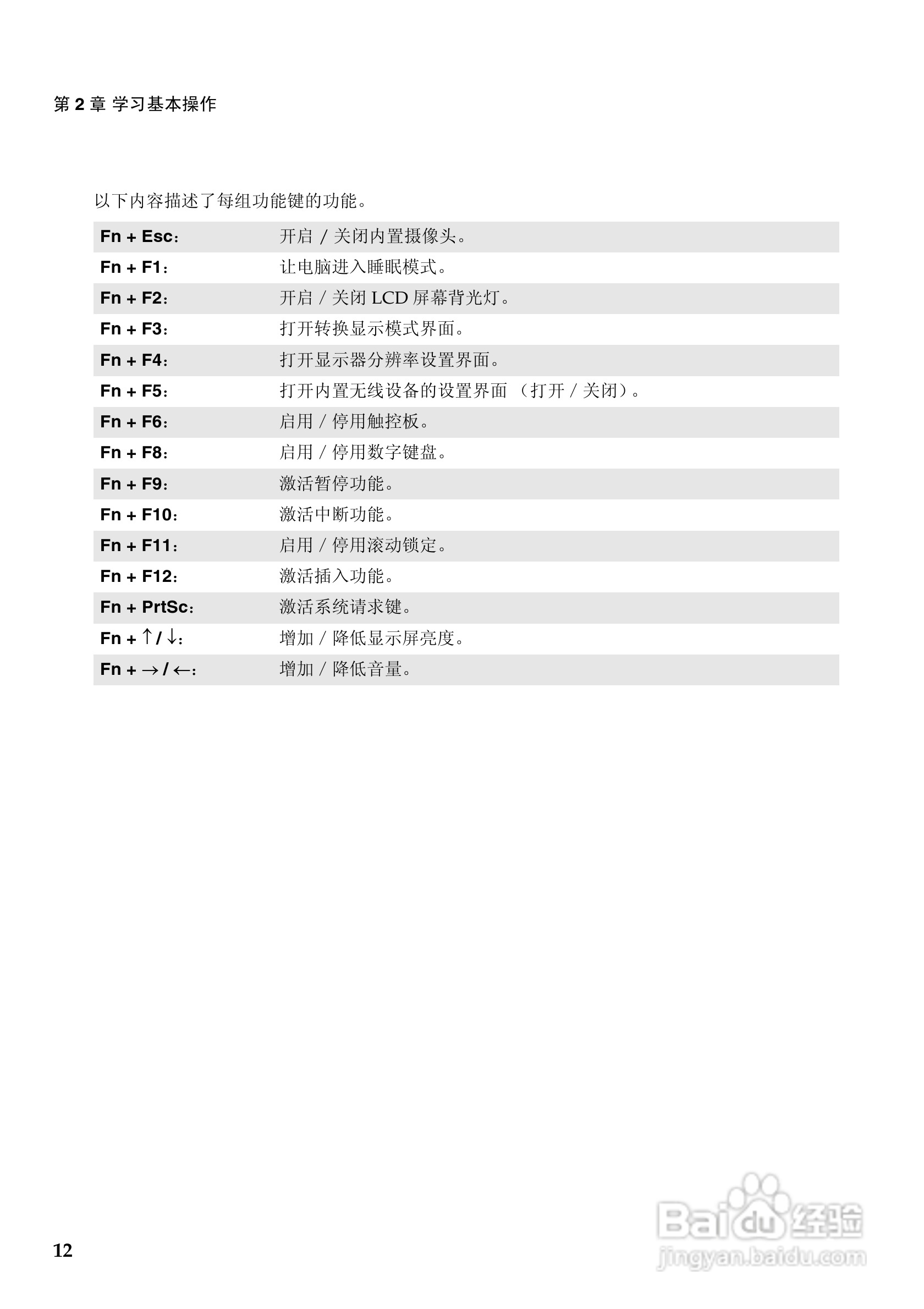 联想B460e笔记本电脑使用说明书:[2]