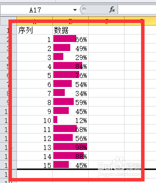 Excel 数据可视化