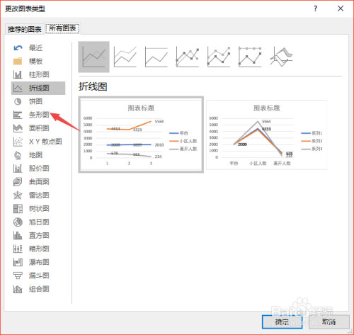 excel2019如何更改图表类型