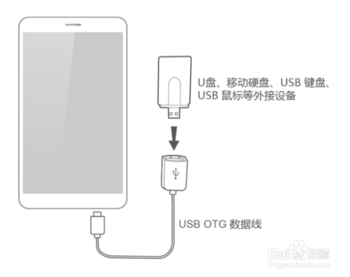 华为mate10pro otg功能怎么打开