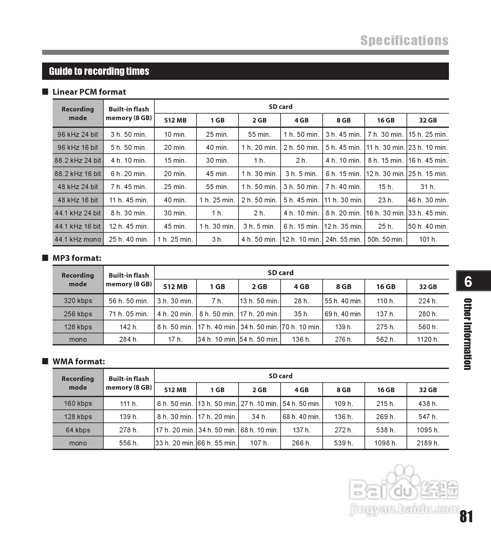 奥林巴斯录音笔LS-11型使用说明书:[17]