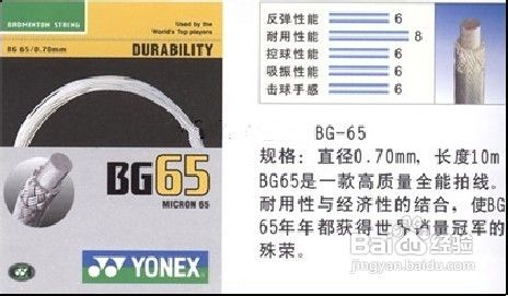 YY羽毛球线类型详解