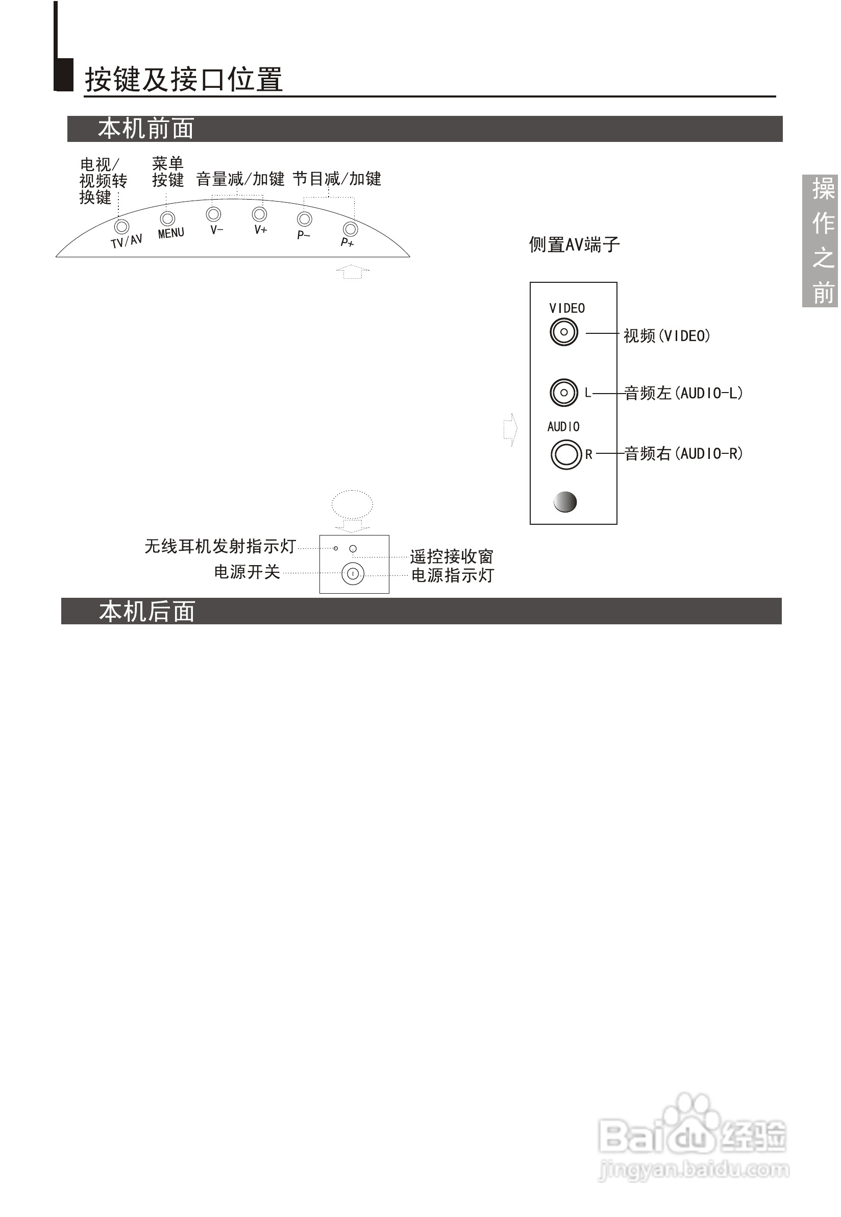 海尔34F9K-PY彩电说明书:[1]
