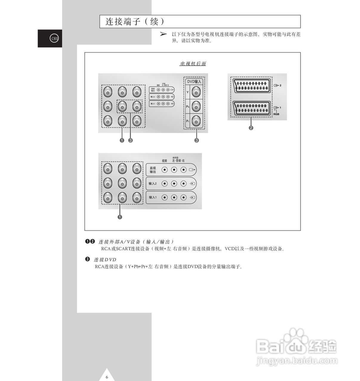 三星CS-29M16MA彩电使用说明书:[1]