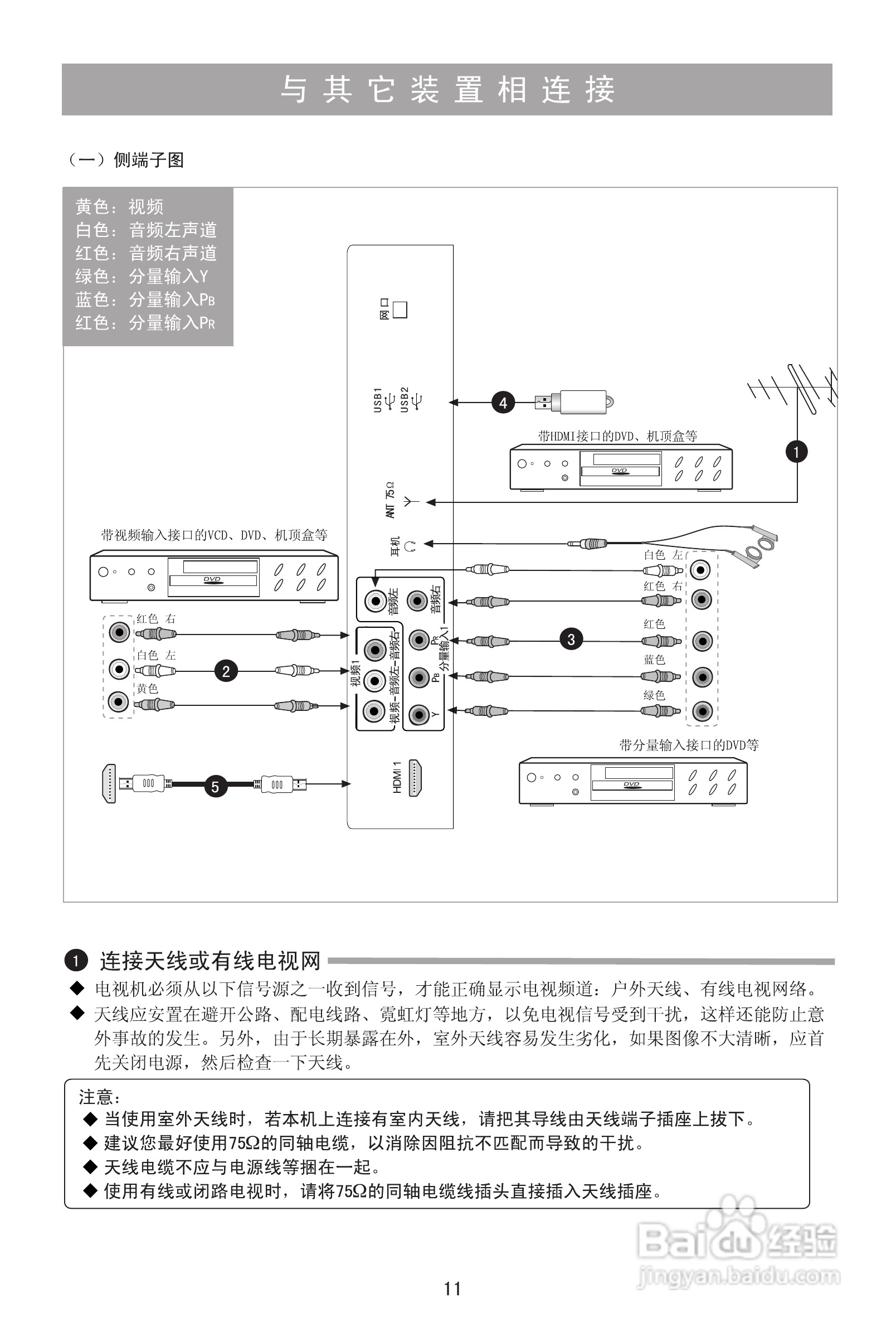海信TLM37V88P液晶彩电使用说明书:[2]