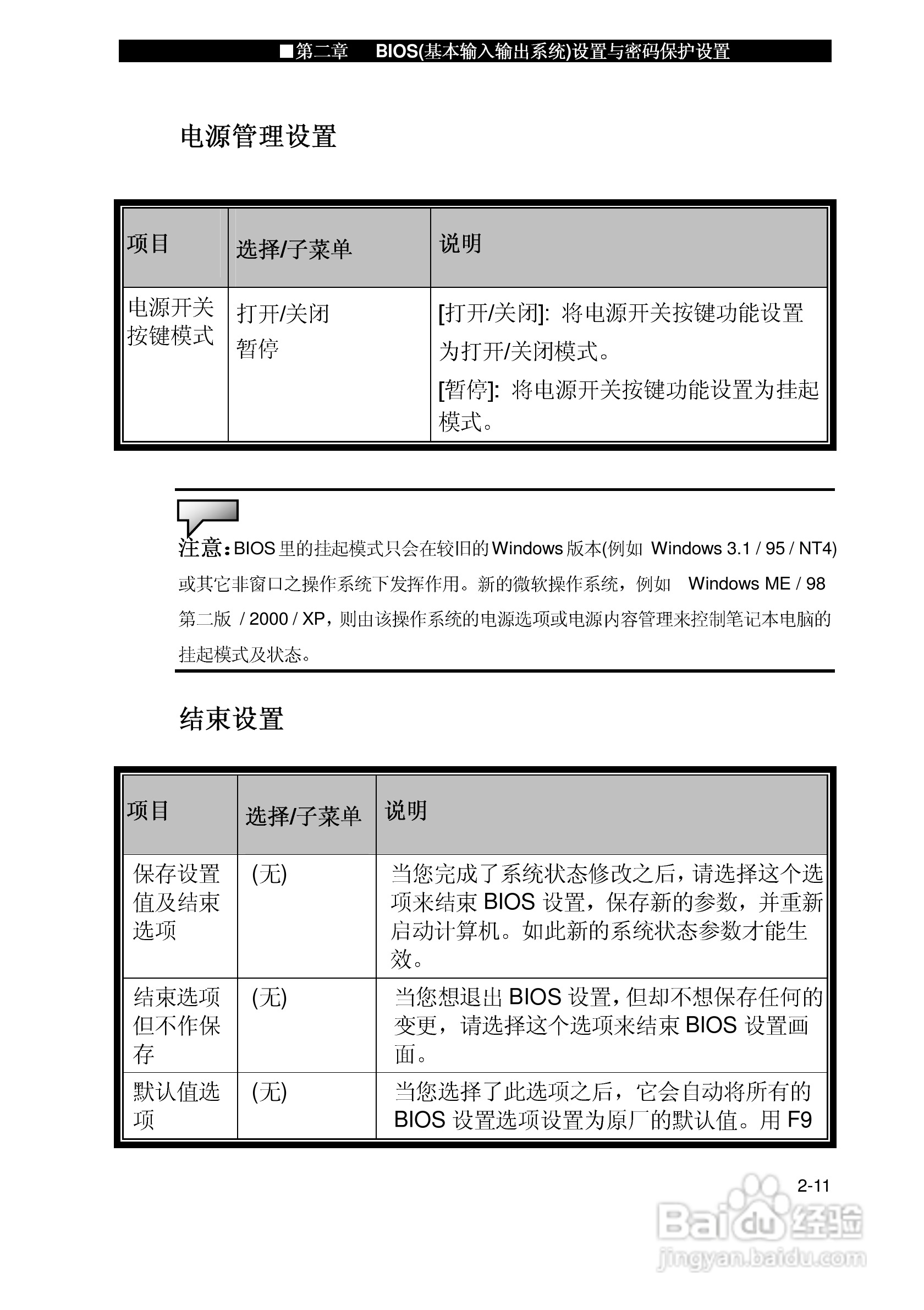 优派VB1500P笔记本电脑使用说明书:[5]