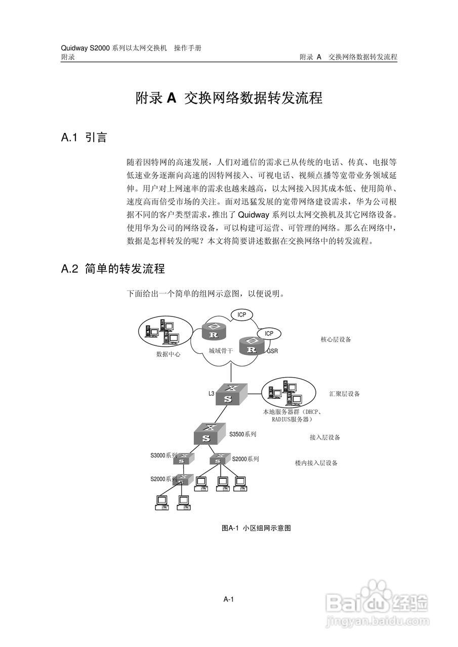华三交换机S2000形说明书:[34]