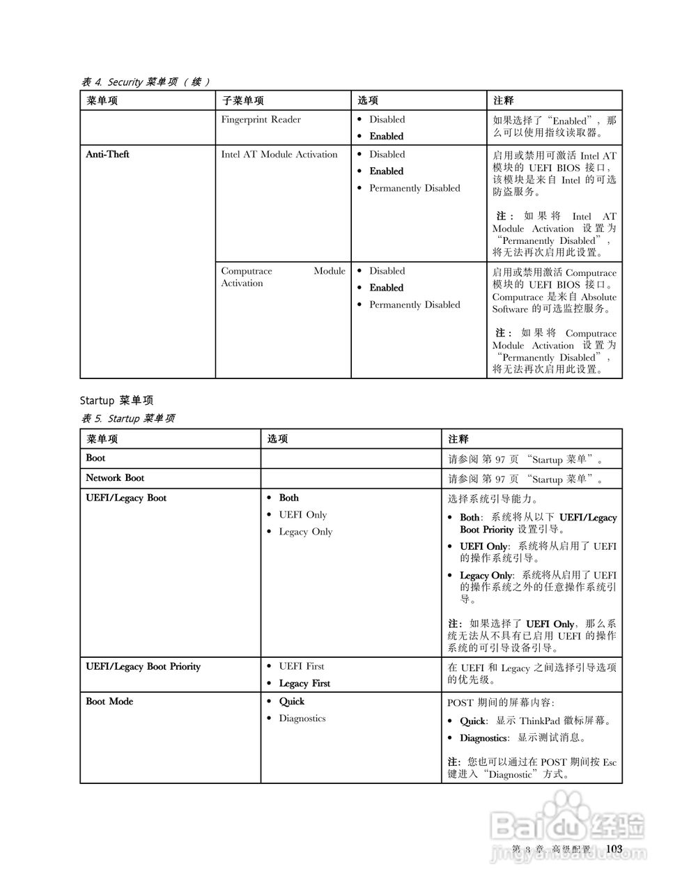 IBM(ThinkPad)E220s笔记本电脑使用说明书:[12]