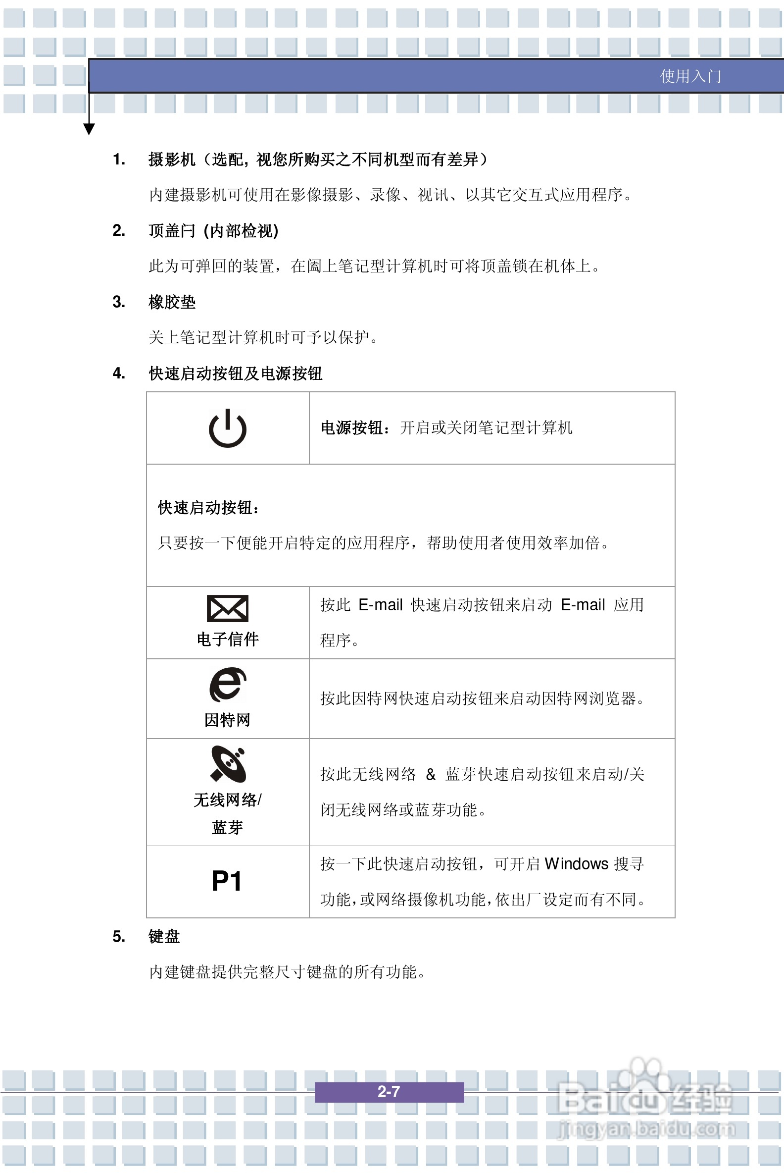 微星VR601笔记本电脑使用说明书:[3]
