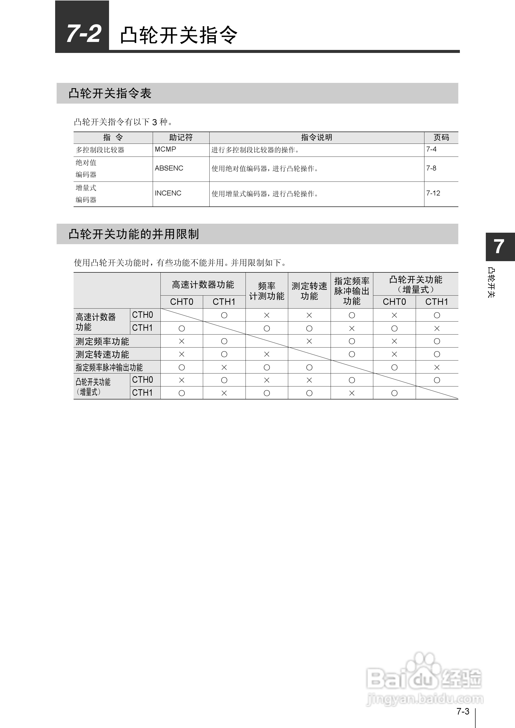基恩士KV-1000系列高速多功能应用电力网络路由器说明:[27]