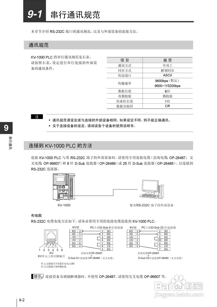基恩士KV-1000系列高速多功能应用电力网络路由器说明:[35]