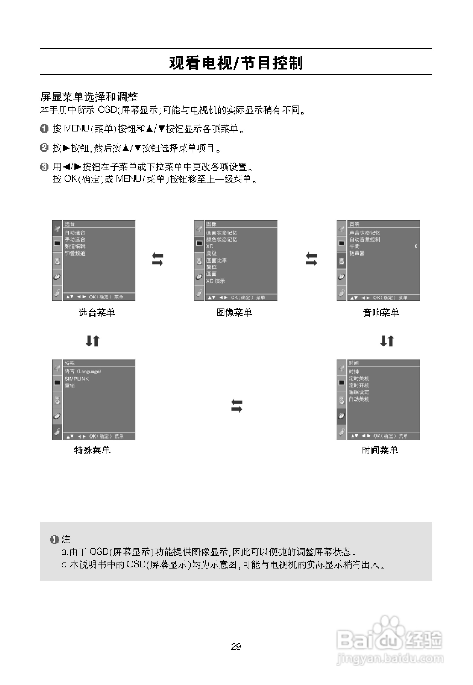 LG 32LB9R液晶彩电使用说明书:[4]