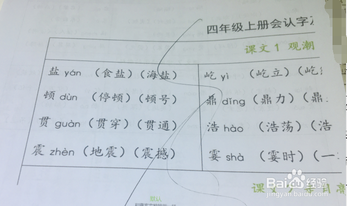 PDF文档打印与预览效果图片不一样怎么调整