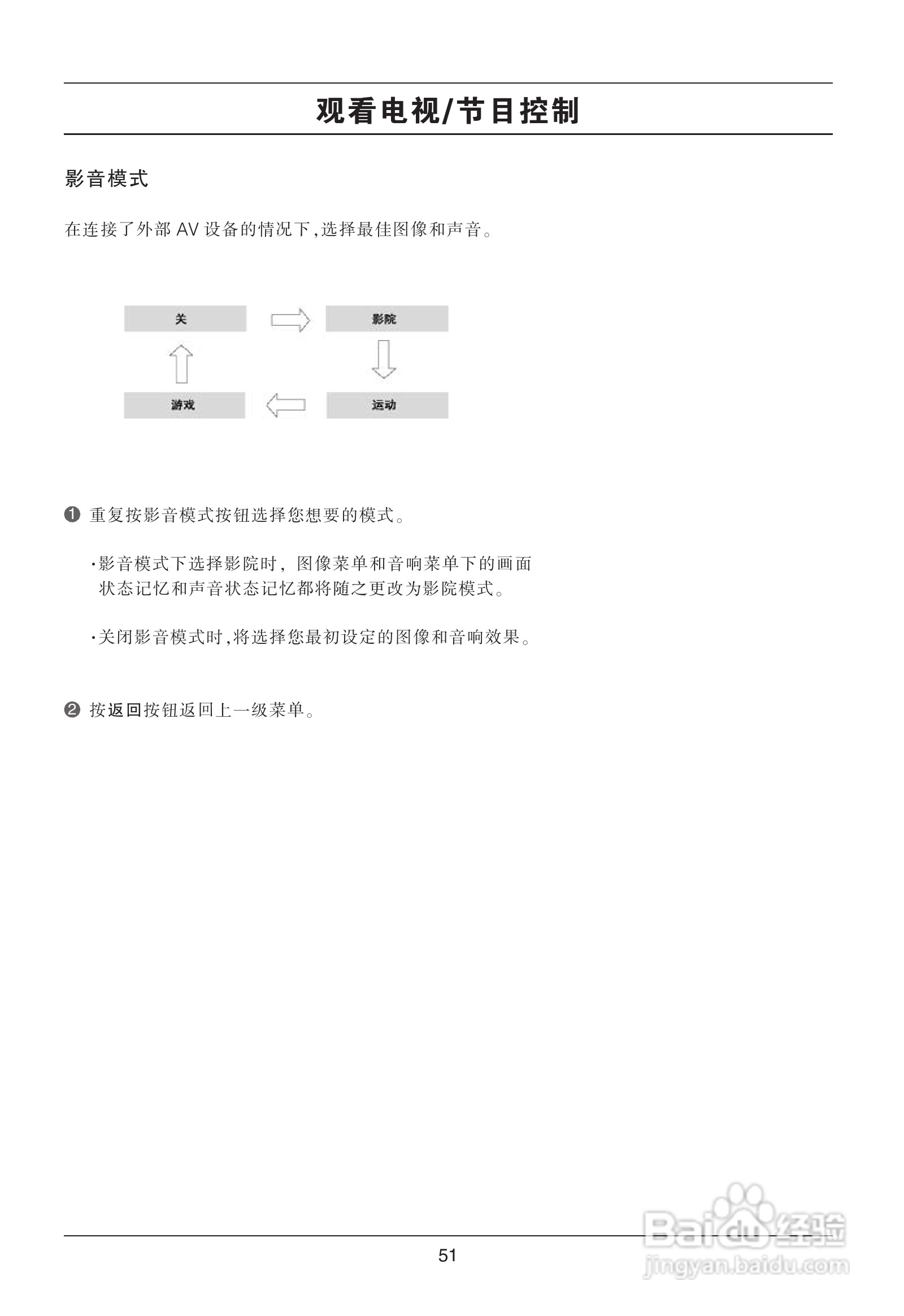 LG 42LG60FR彩电使用说明书:[6]