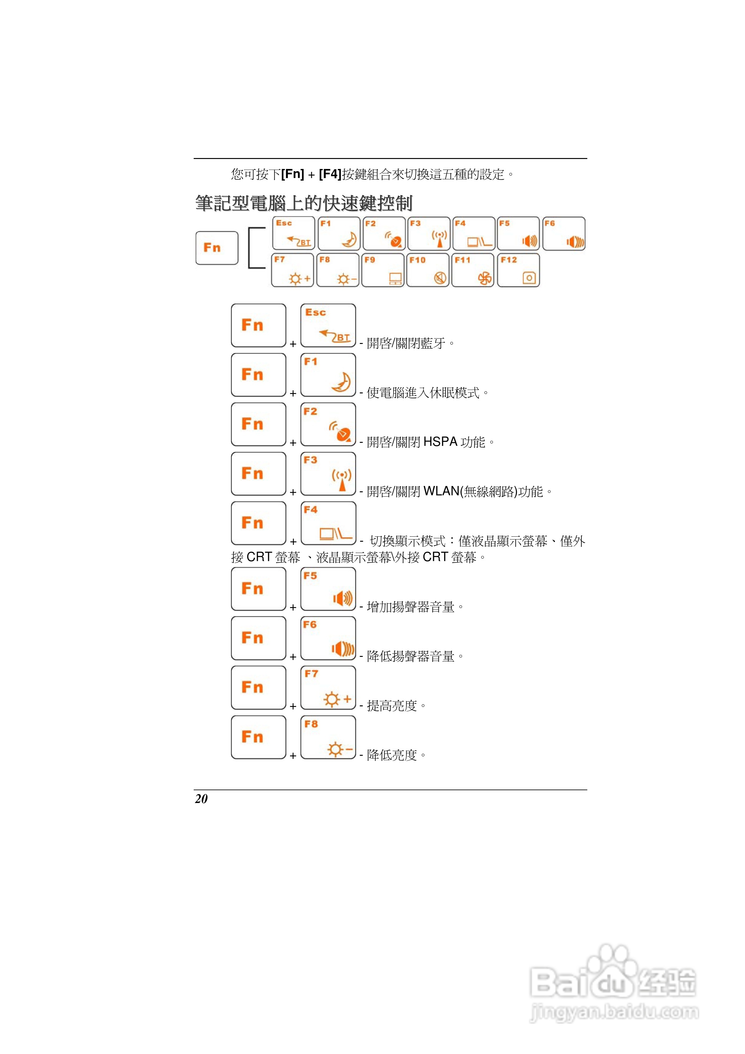精英ECS G10IL2笔记本电脑说明书:[3]