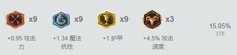 超级吸血版本亚索套路