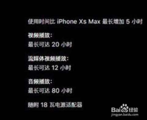 苹果iphone11pro和max区别
