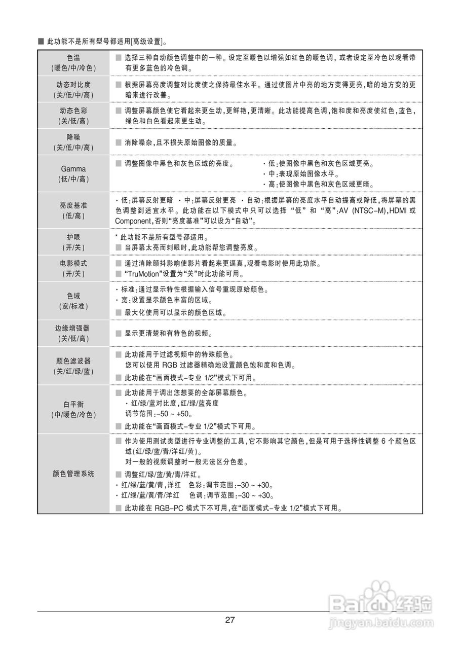 LG 42LV3600-CB液晶彩电使用说明书:[3]