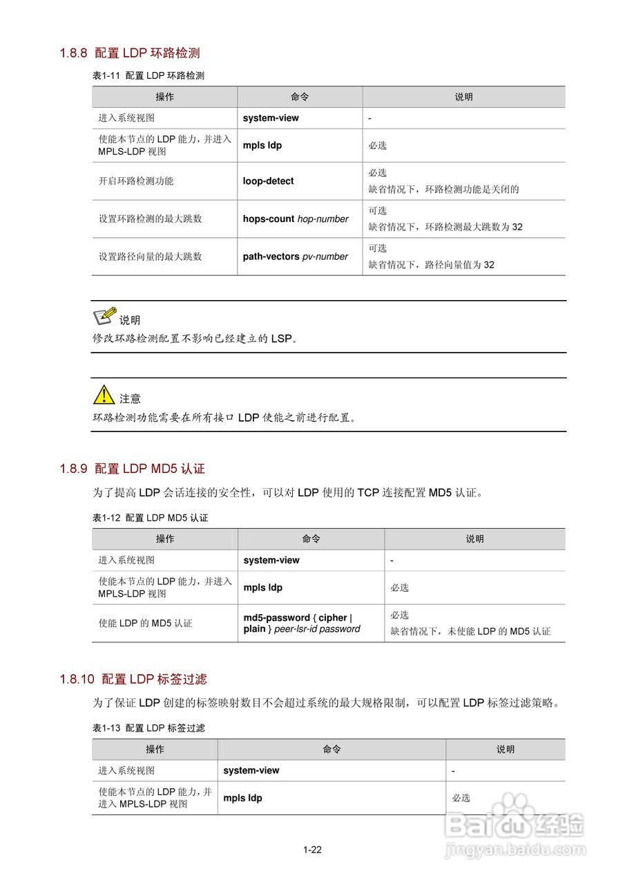 H3C SR6600路由器用户手册:[83]