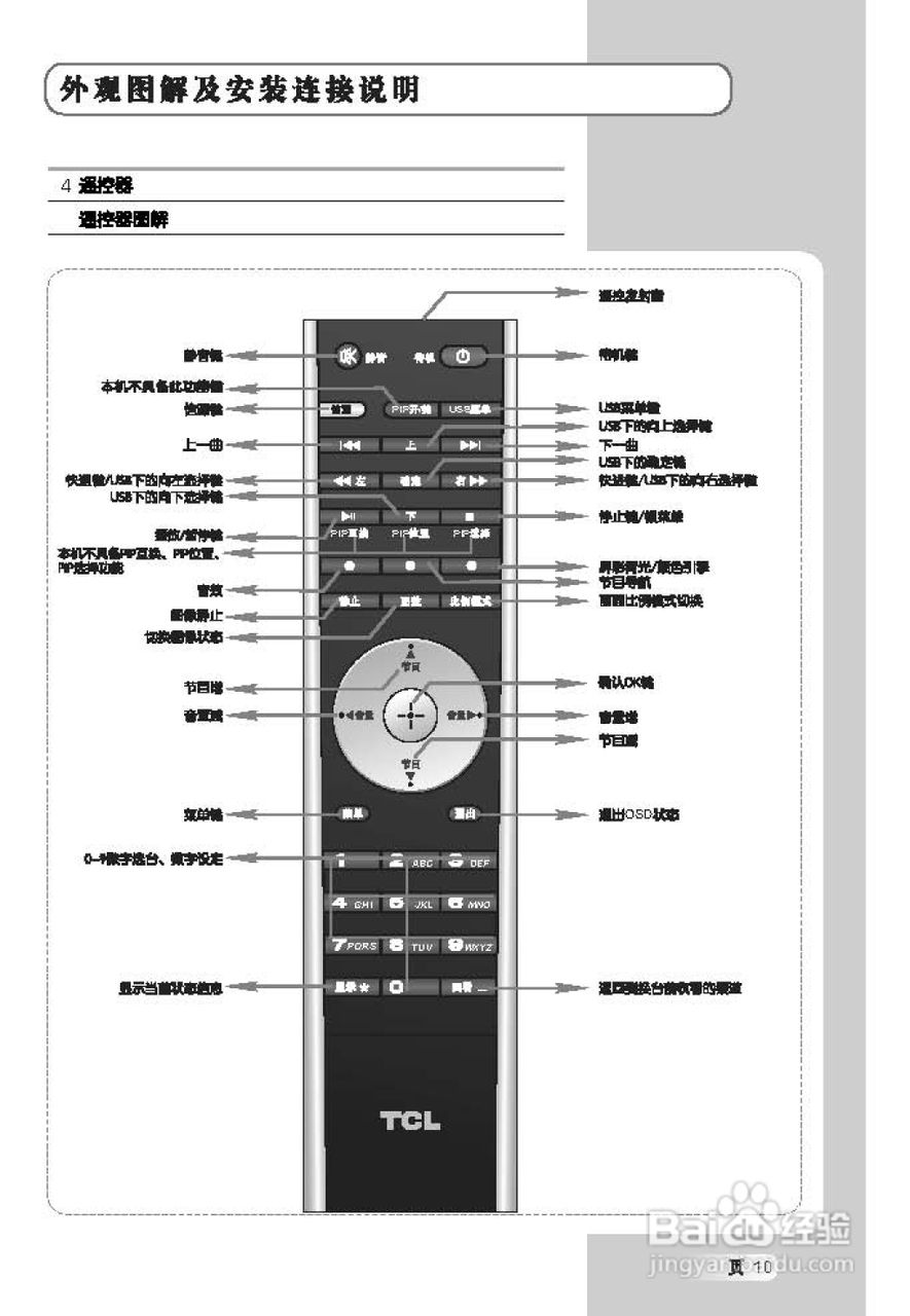 TCL王牌L42E9液晶彩电使用说明书:[2]