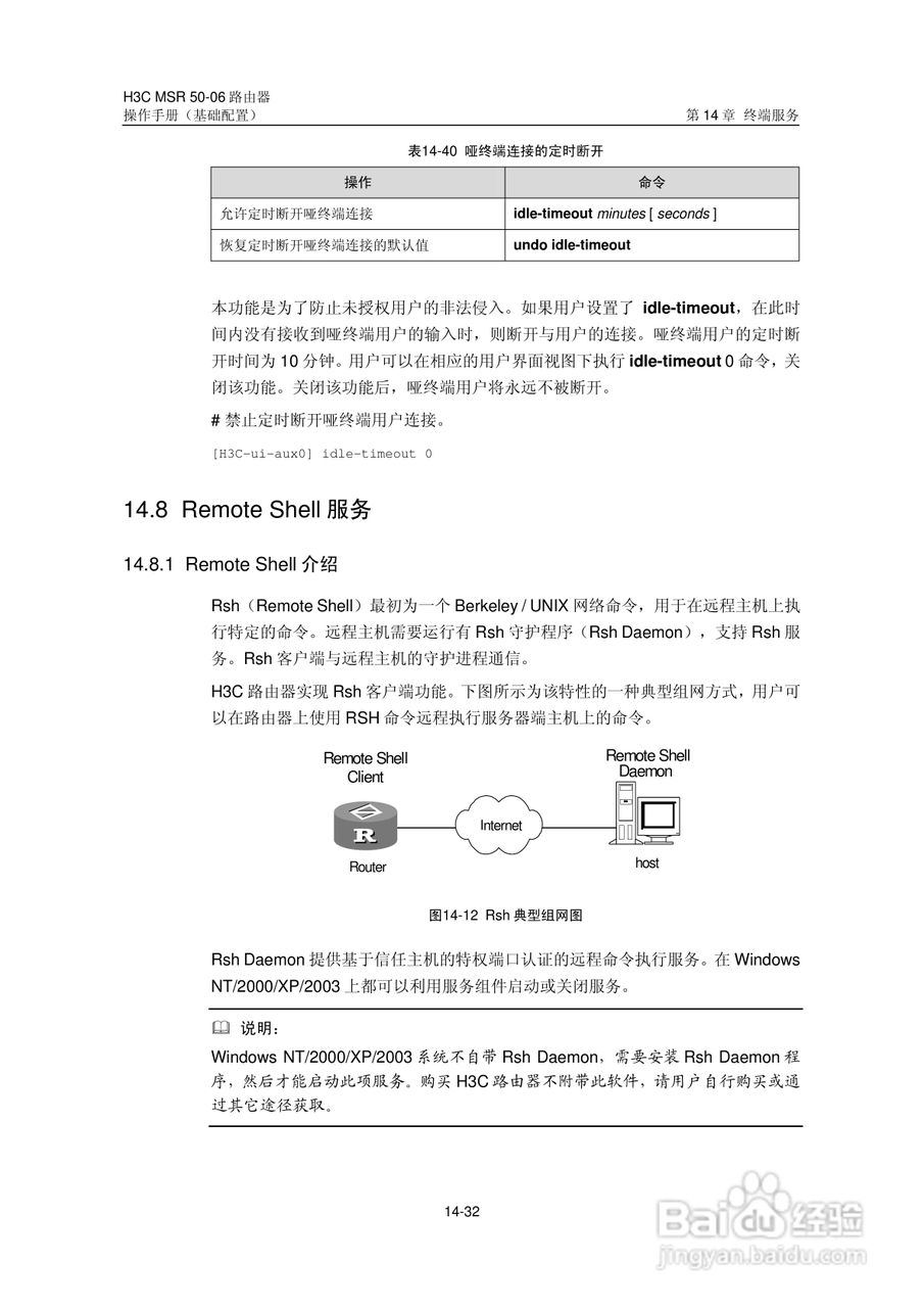 H3C MSR5006路由器操作手册:[20]