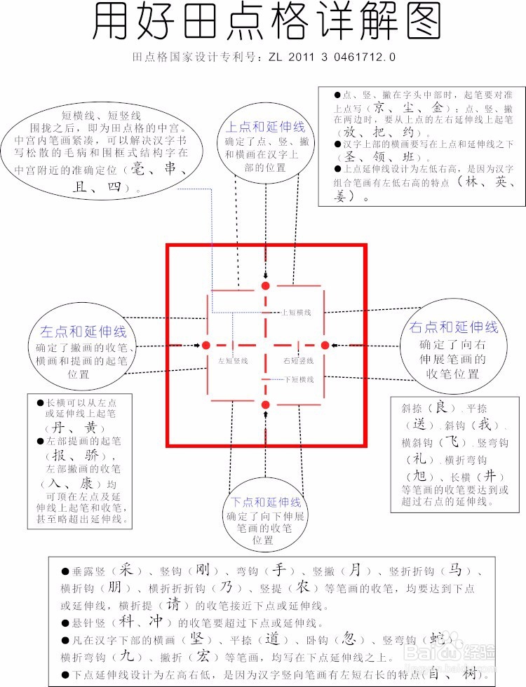 东方星田点格练字法