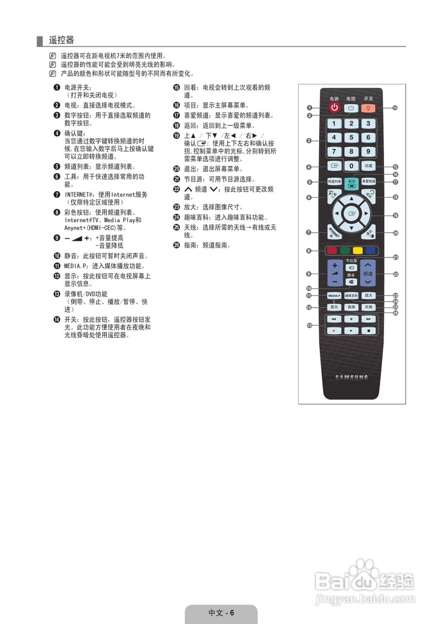 三星UA55B8000XF液晶彩电使用说明书:[1]