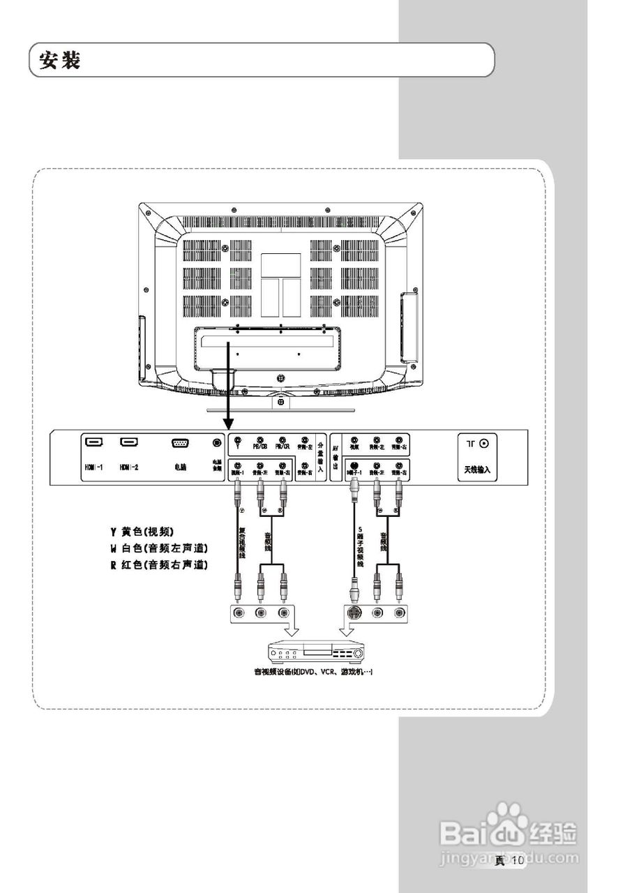 TCL王牌4011CDS彩电使用说明书:[2]