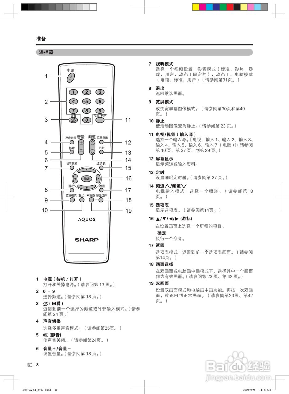 夏普LCD-60Z770A液晶彩电使用说明书:[1]