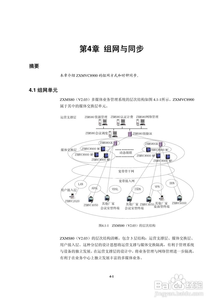 中兴ZXMVC8900（V3.30）智能视讯服务器用户手册:[6]