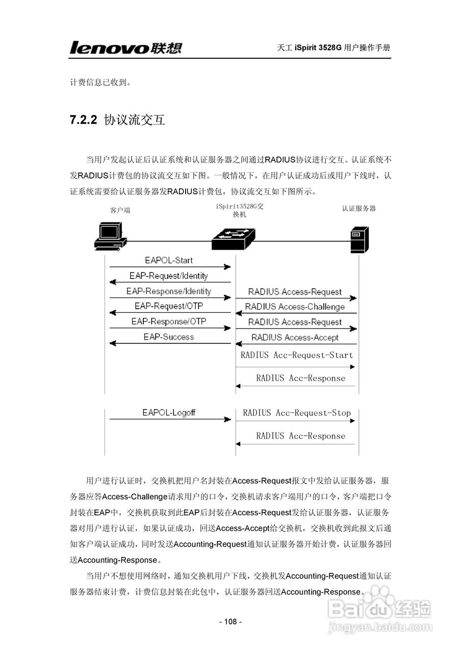 联想天工 iSpirit 3528G交换机 用户操作手册:[11]