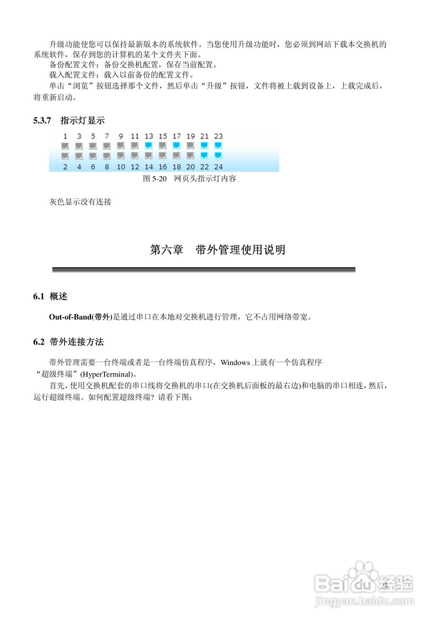 KN-S10-3024GS全千兆安全管理型以太网交换机说明书:[3]