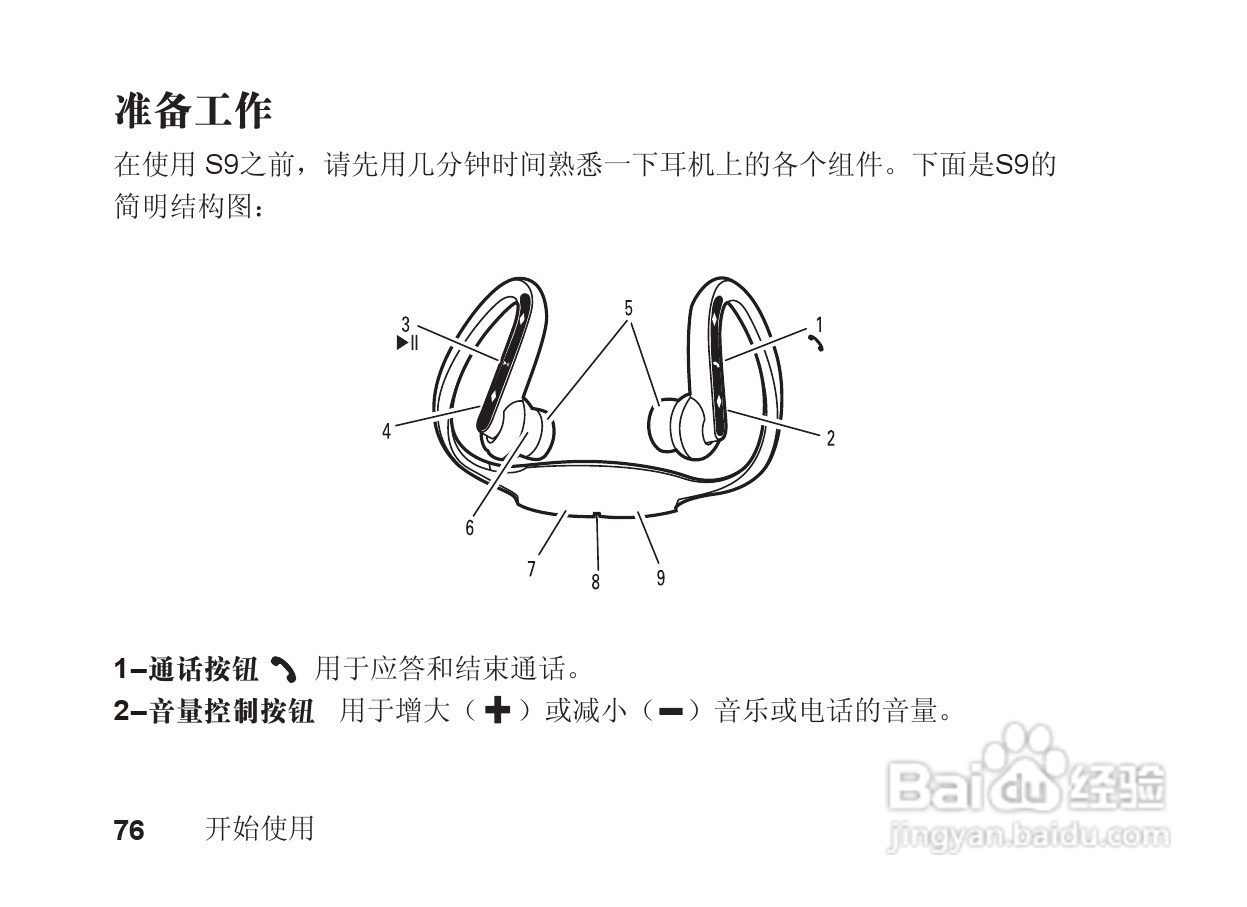 摩托罗拉S9蓝牙立体声耳机使用说明书:[8]