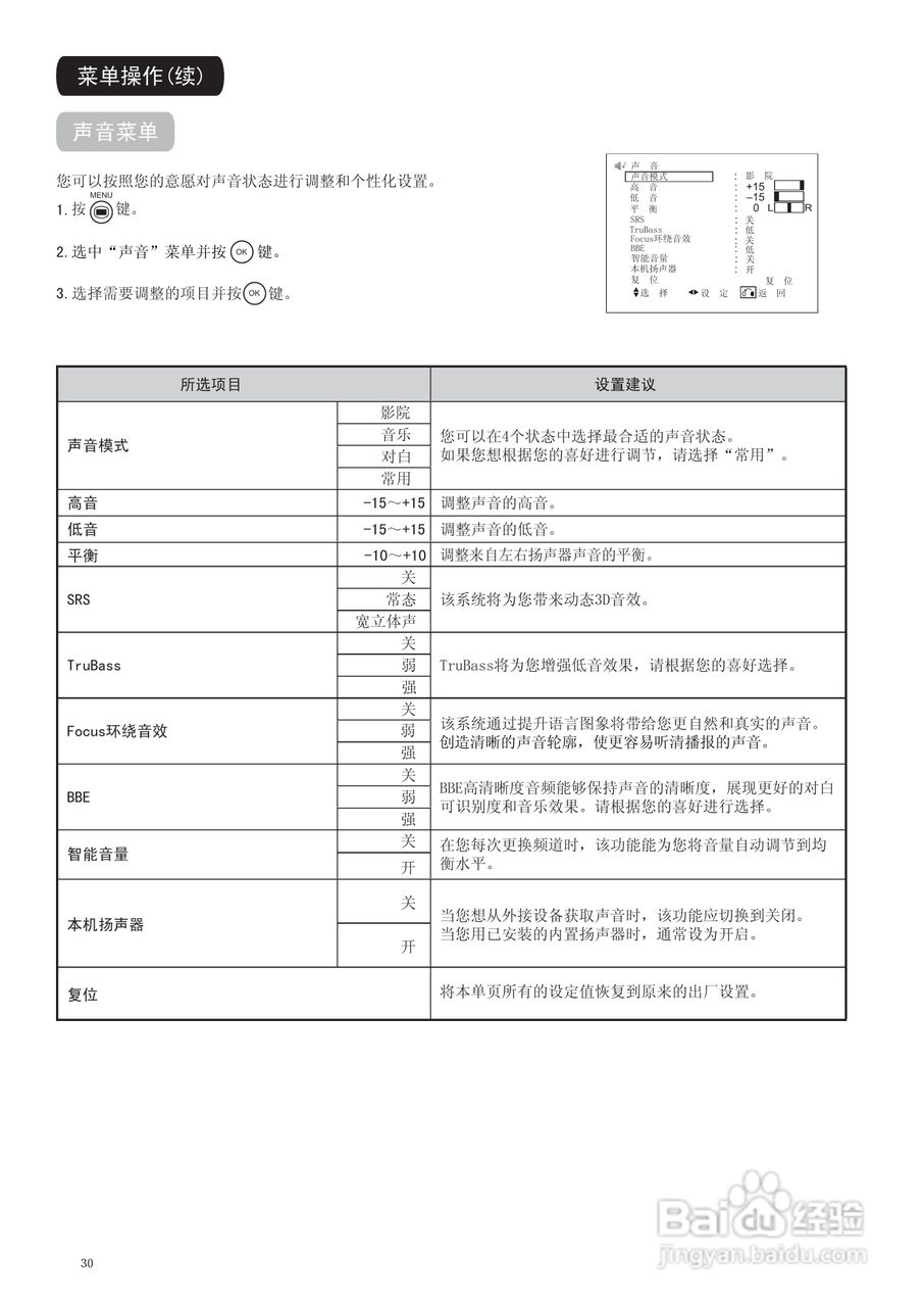 日立P50A101C彩电使用说明书:[3]