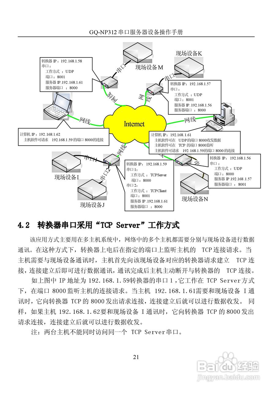 GQ-NP312串口服务器设备使用说明书:[3]