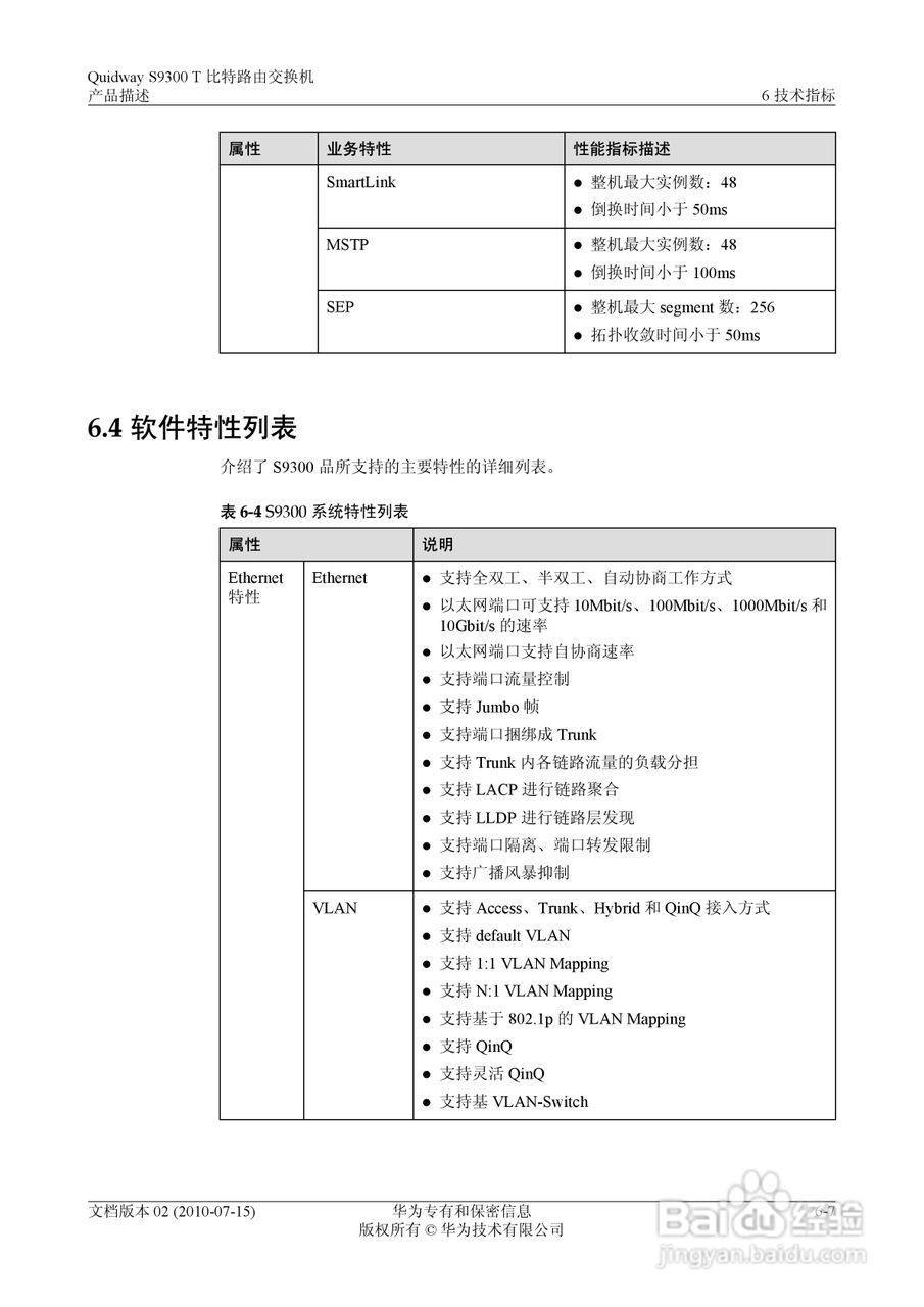 华为 Quidway S9300 T 比特路由交换机V100R003C00说:[10]