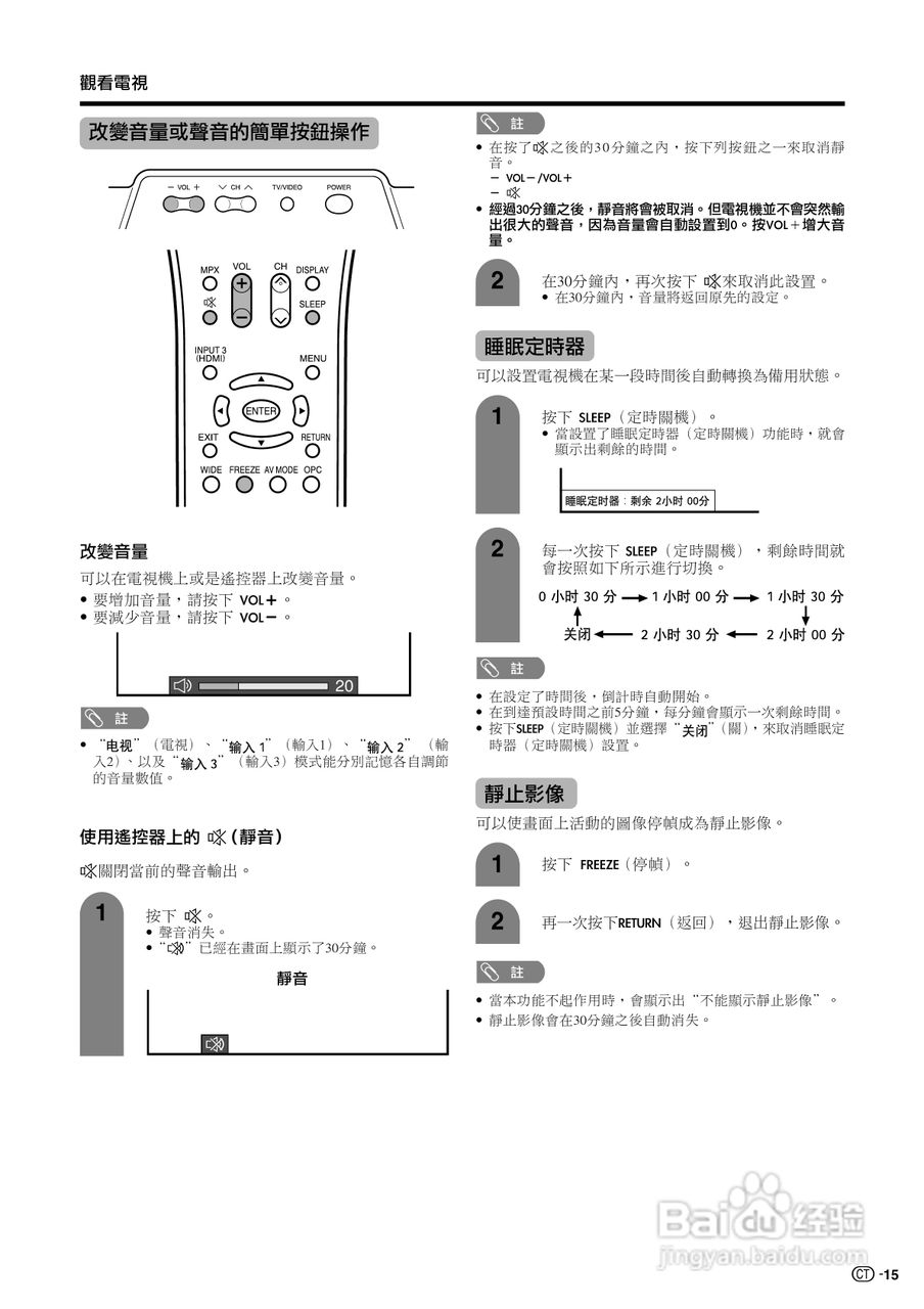声宝LC-37AX5H型液晶电视机说明书:[2]