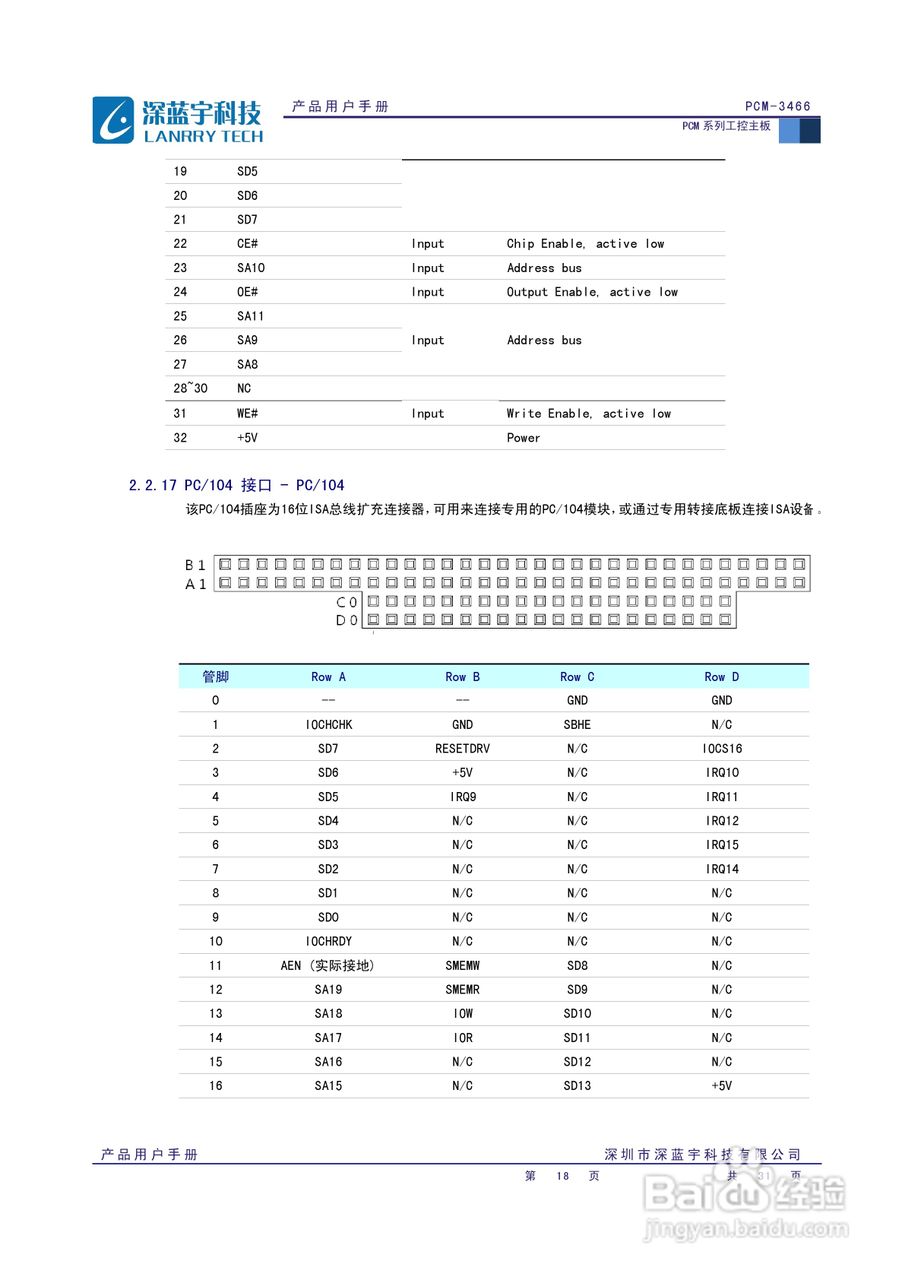 深蓝宇PCM-3466工业主板用户手册:[2]