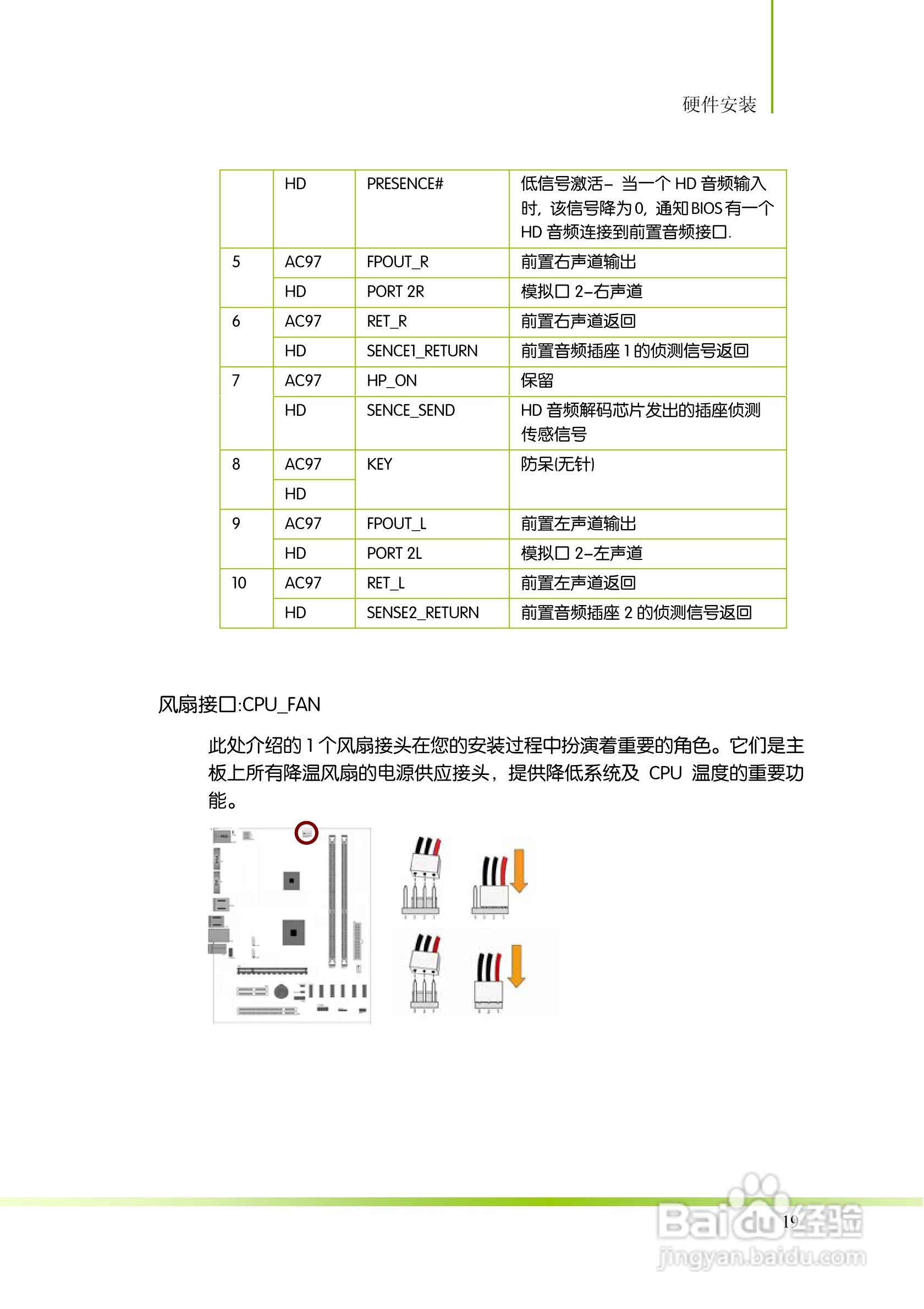 七彩虹主板速能AE50 V15型使用手册:[3]