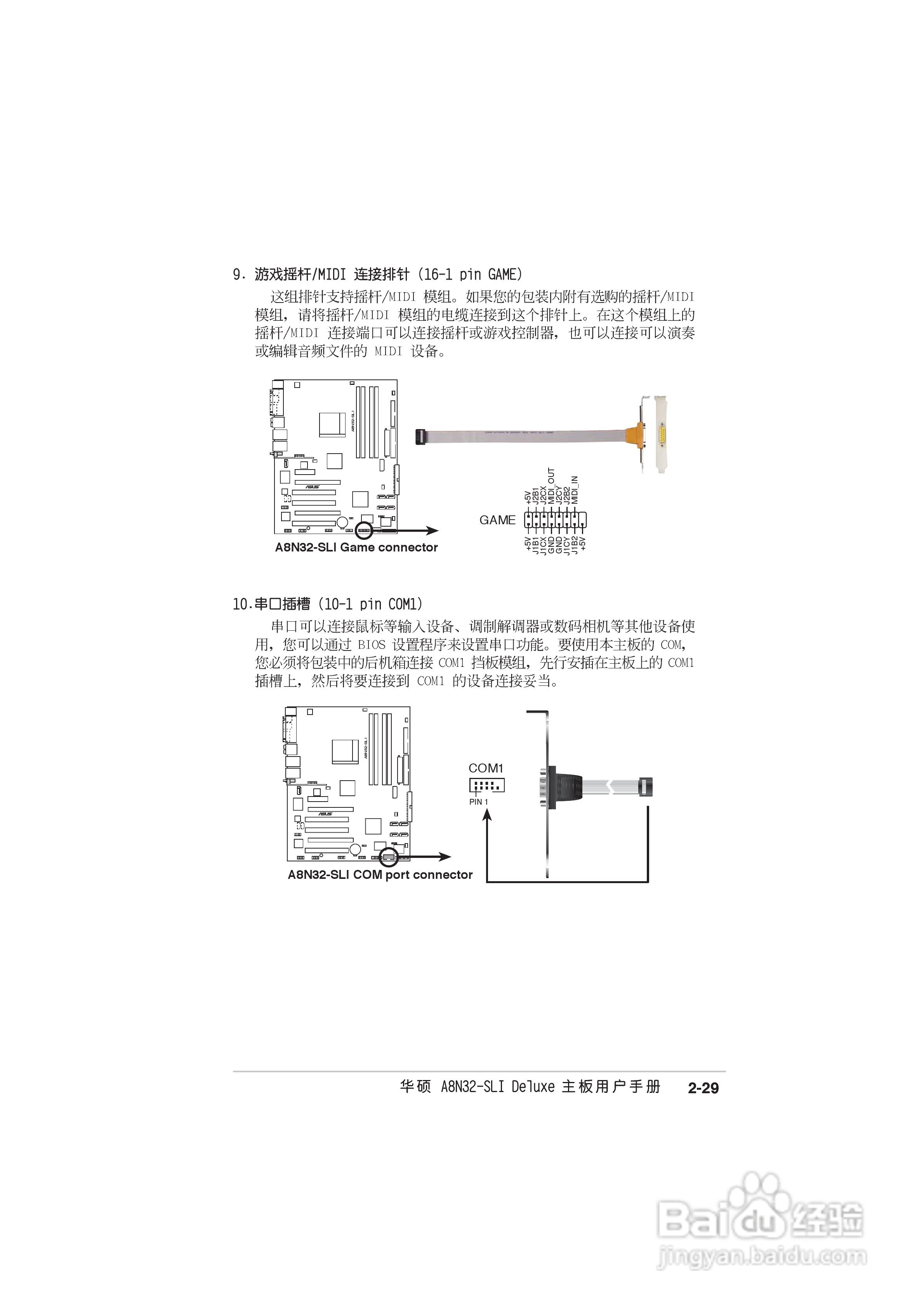 华硕 A8N-SLI Deluxe主板说明书:[6]