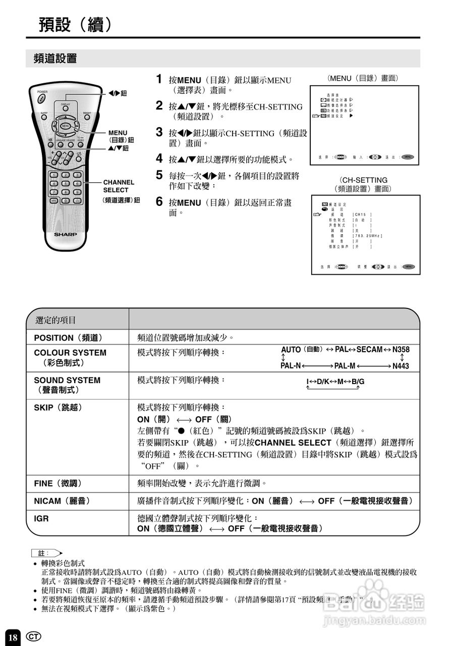 声宝LC-15E1H型液晶电视机说明书:[2]